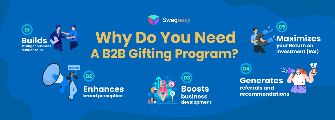 Why do you need a B2B gifting program?